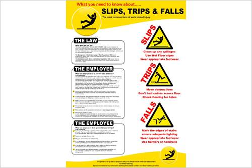 Safety Posters